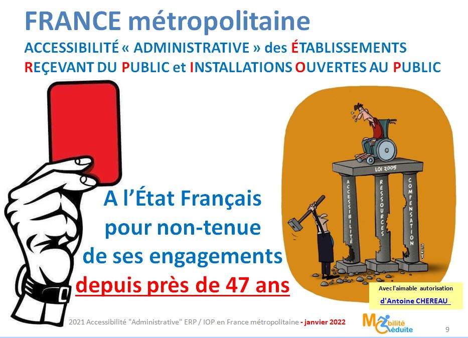 Main d'une personne brandissant un carton rouge  à l'Etat français pour non tenue de ses engagements depuis près de 47 ans !
