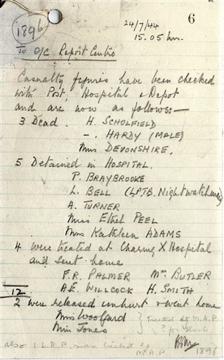 List shows killed and injured in the V1 attack - Image Copyright Westminster City Archives