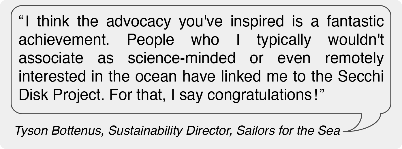 Secchi Disk Sailing Plankton Citizen Science