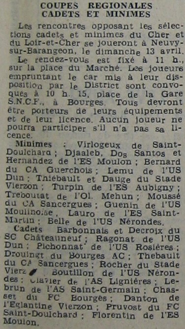 Convocations minimes-cadets du Cher du 13/04/75