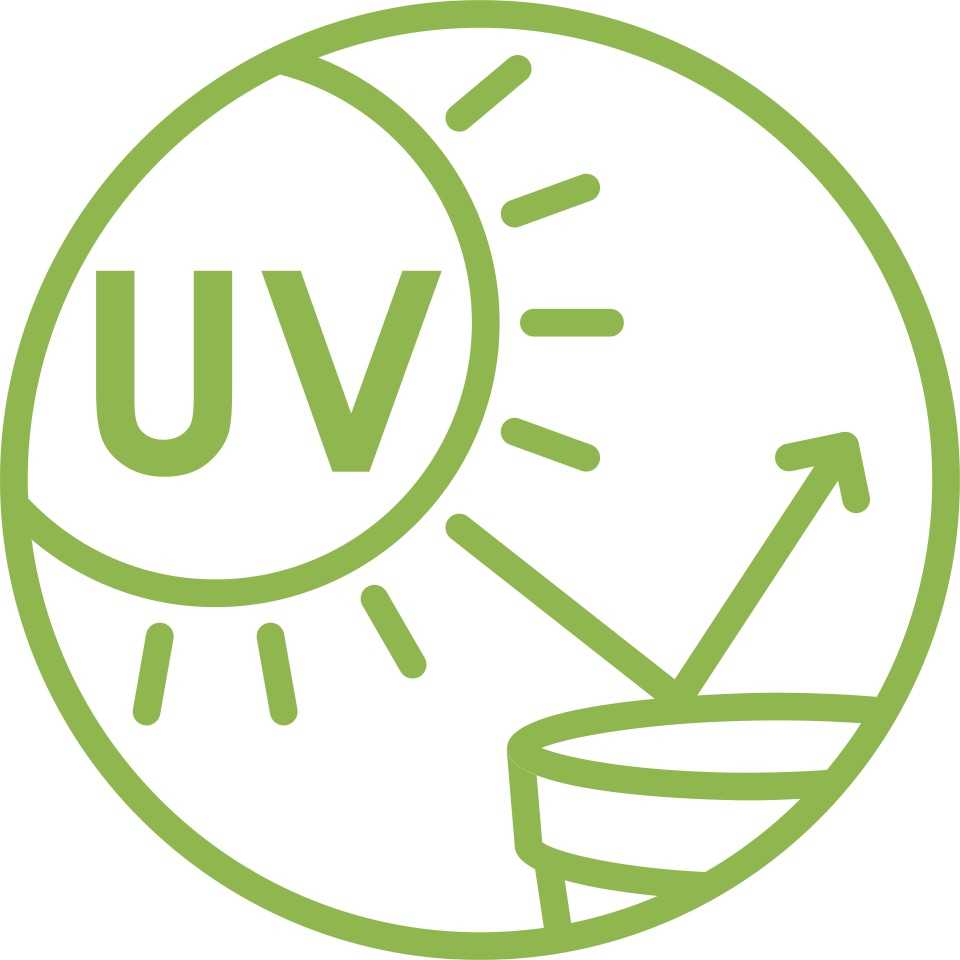 UV Résistant