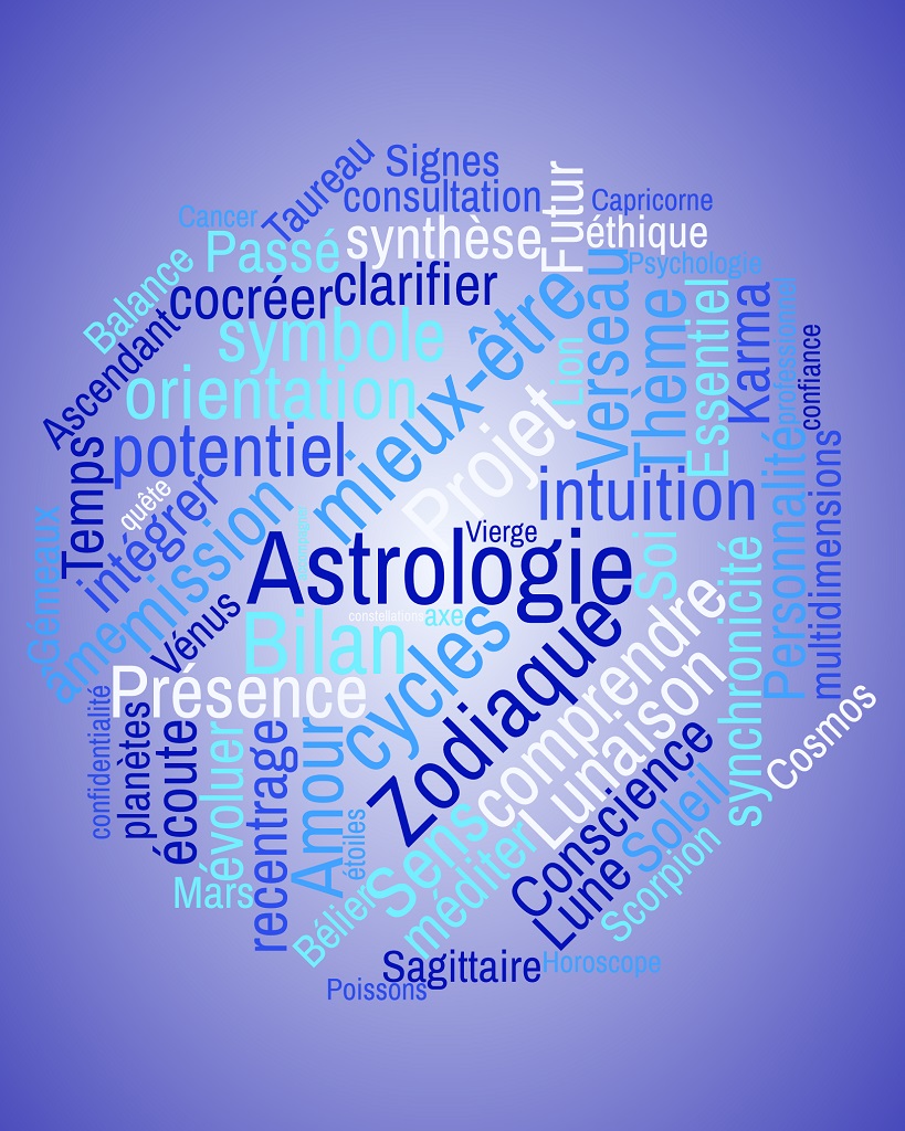 Nuage de mots sur l'astrologie