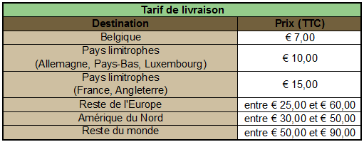 Notre société étant belge, les tarifs sont adaptés en fonction.