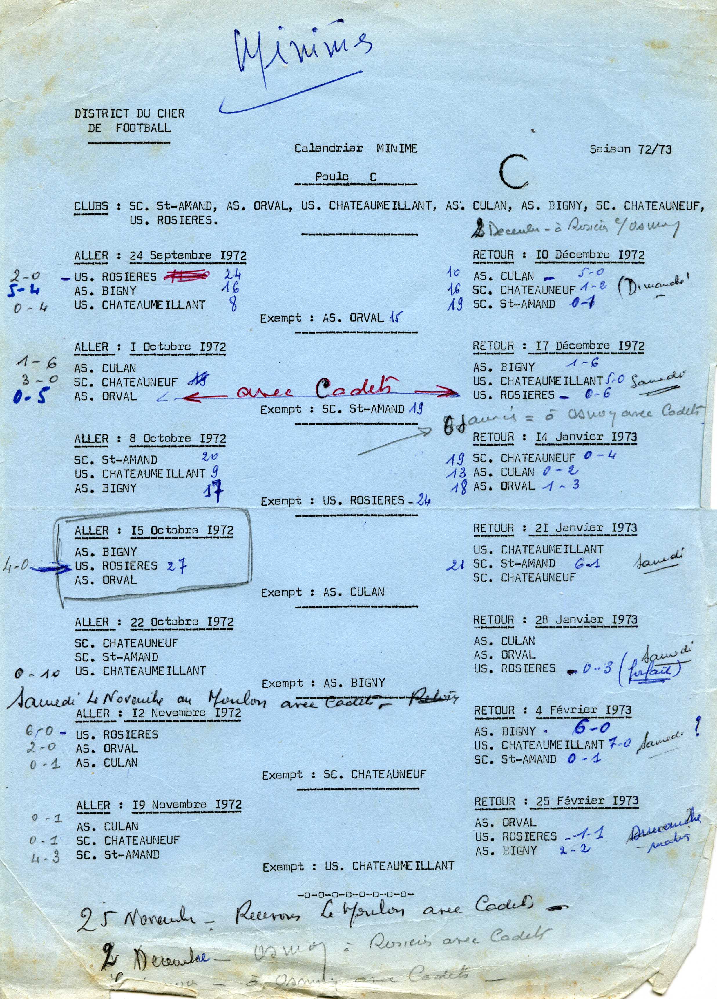 District du Cher, calendrier Minime Poule C saison 1972-1973