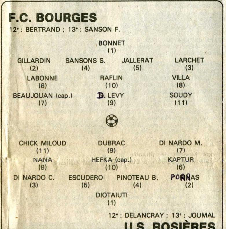 Composition match F.C. Bourges contre U.S. Rosières